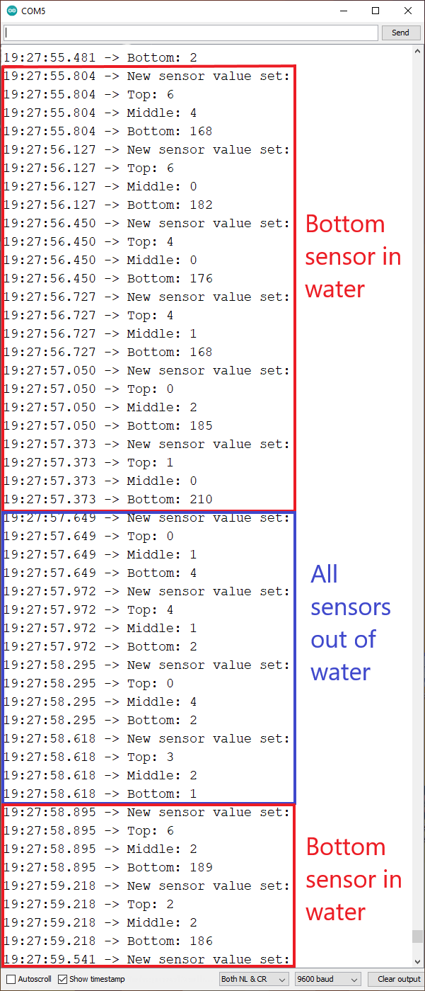 Serial Monitor Markings